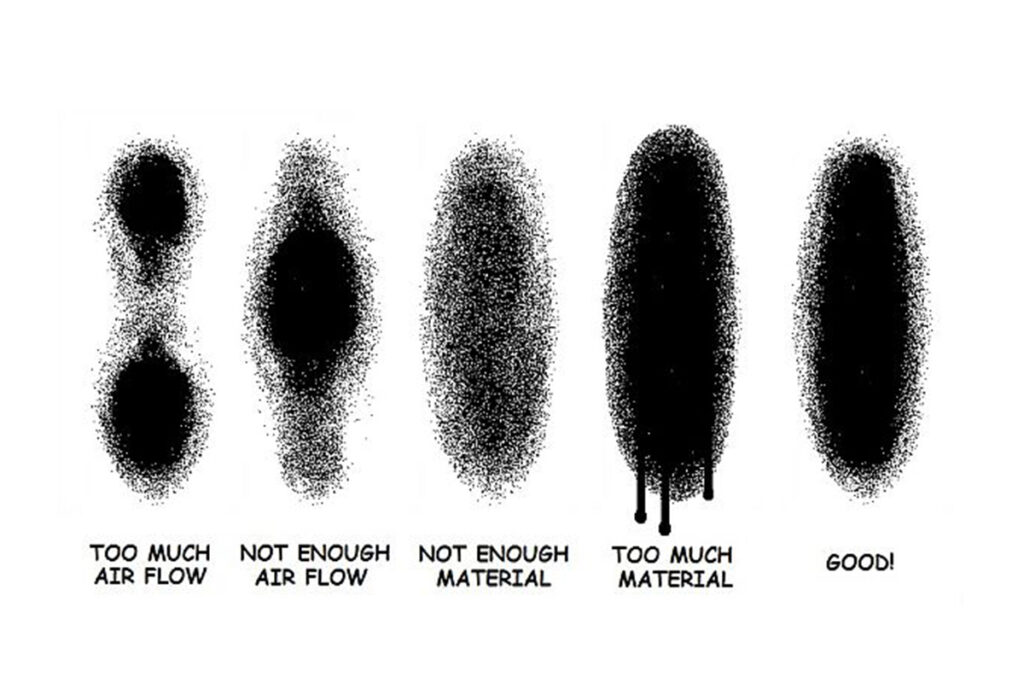 Spray Patterns